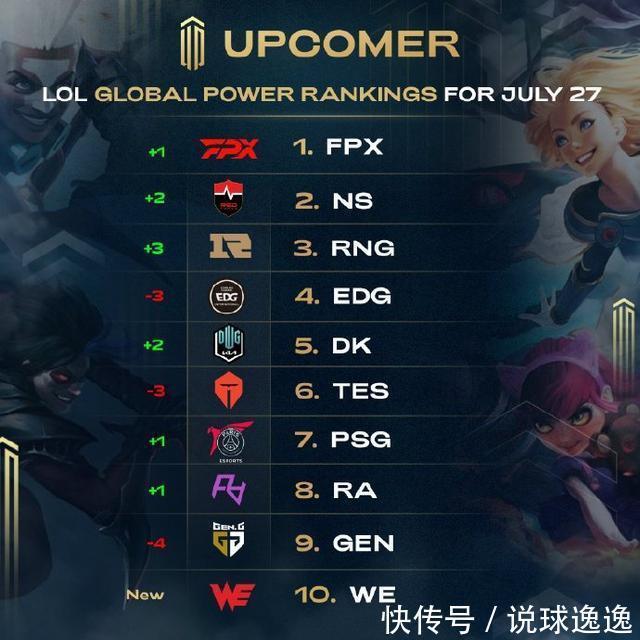 表现突出 表现突出