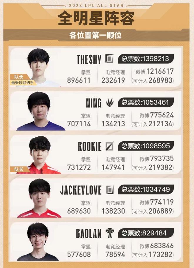 以一种他们 以一种他们