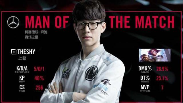 在拜仁阵容 在拜仁阵容