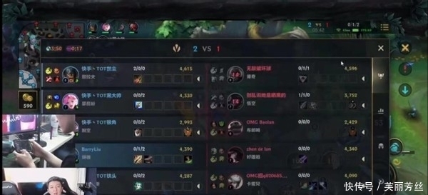 提供能量与 提供能量与