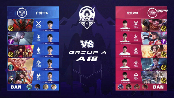 阈值会随时 阈值会随时